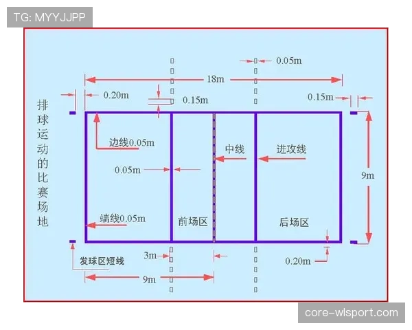 开球规则详解：判罚标准与执行关键条件解析