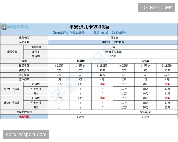 萨卡家的电费单比我的年薪还高