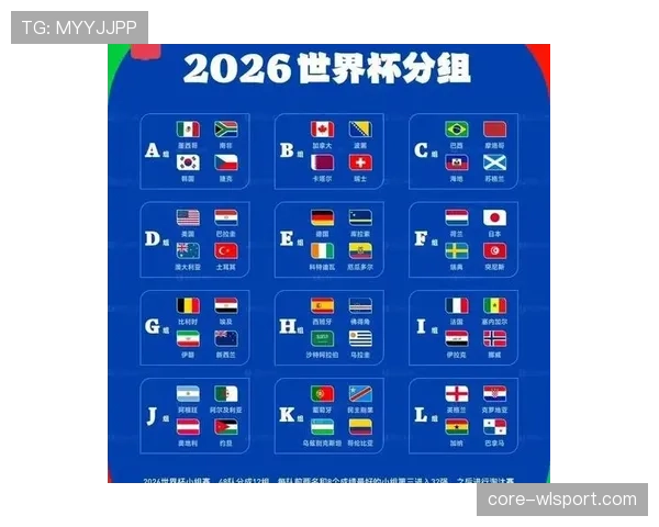 2026世界杯夺冠热门球队出线概率对比