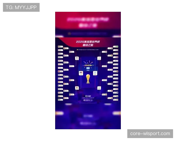 2026世界杯亚洲区晋级机会为什么增加